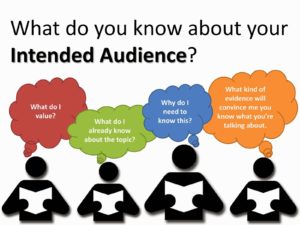 questions to ask about your audience