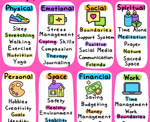 types of self-care