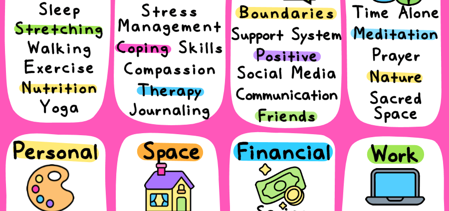 types of self-care